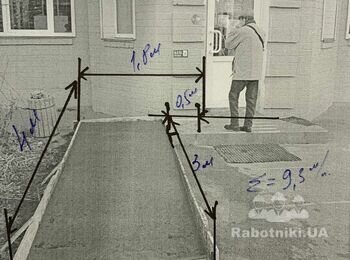 Зварювальні роботи