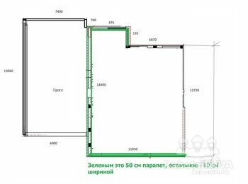 Змонтувати бляшані парапетні Кришки для плоского даху 80 м