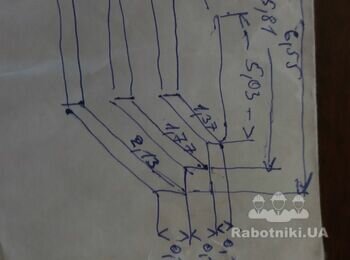 Обустройство входной лестницы