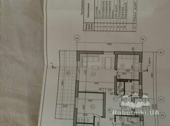 Строительство из газбетона (летняя кухня, простенки в доме, фронтон)