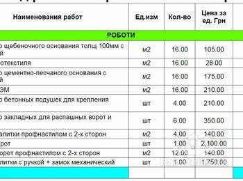 Укладка ФЭМ + монтаж ворот и калитки