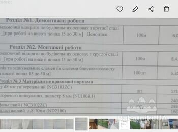 Электромонтажные работы Молния Защита