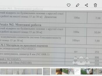Электромонтажные работы Молния Защита