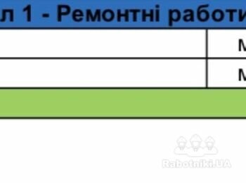 Нужен плиточник