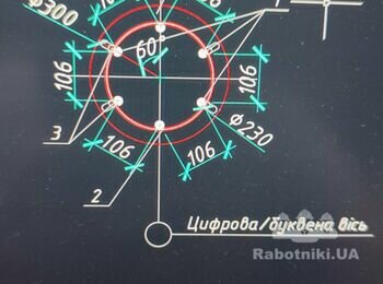 Бетонувальні роботи з/б конструкцій
