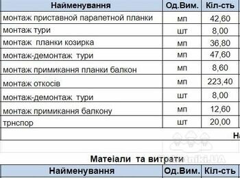 ВИРОБНИЦТВО І монтаж МЕТАЛЕВИХ укосів на 4 будинки