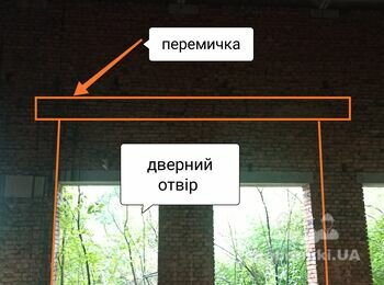 Розрахунок навантажень на дверну перемичку довжиною 4.5м
