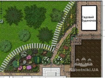 Укладання тротуарної плитки + планування ділянки
