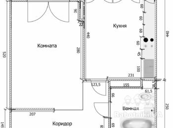 Подготовка стен под покраску + покрасить стены и потолки