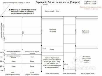 Просчет и изготовление кухни и мебели в дом