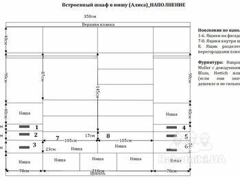 Прорахунок і виготовлення кухні і меблів в будинок