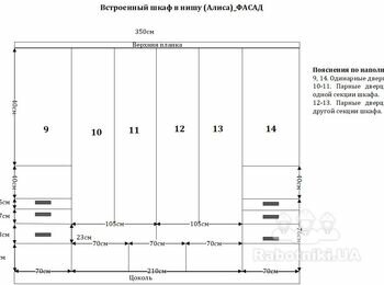 Прорахунок і виготовлення кухні і меблів в будинок