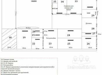 Прорахунок і виготовлення кухні і меблів в будинок