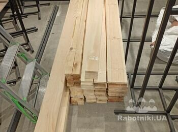 Фарбування стін, валиком
