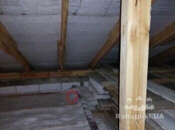 Встановити димохід для печі