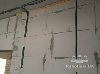 Штукатурка. Укладка плитки. Откосы