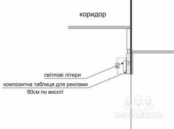 Вивіски для магазину Водафон в м.Рівне. Виготовлення і монтаж.