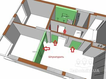 Штукатурные работы