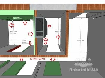 Штукатурные работы