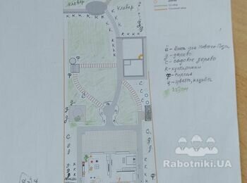 Облаштування ділянки