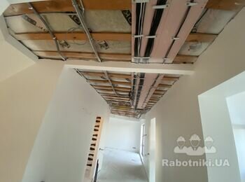 Натяжные потолки с лед профилем