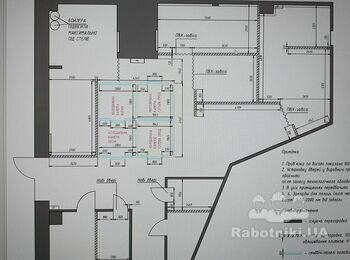 Просчитать и дать смету на монтаж перегородок