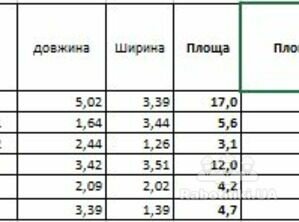 Ремонт 1-К квартиры 46,6 кв. м.