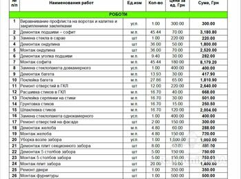 Потрібна бригада універсалів на комплекс робіт