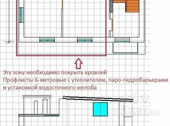 Односкатная крыша из профнастила 42м.кв