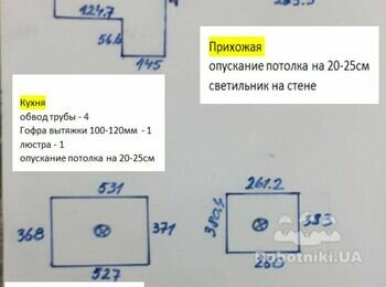 Монтаж натяжного потолка