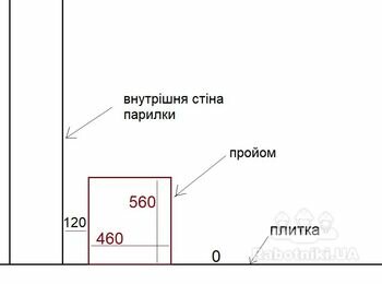 Змурувати перегородки в приватному будинку (Осокорки).