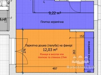 Укладка паркетной доски
