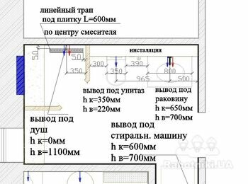 Финальная установка сантех. оборудования
