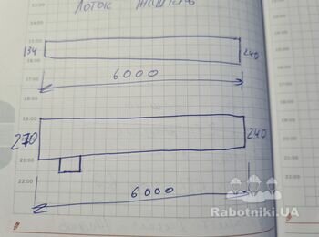 Лоток, нержавейка 304