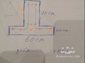 Треба залити фундамент під паркан