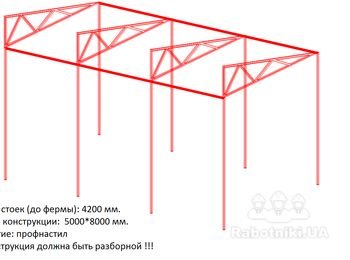 Сделать каркас навеса - Киев