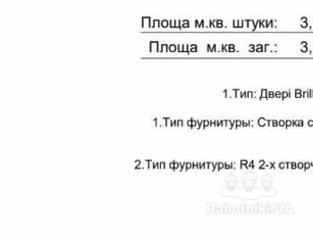 Перестінок та монтаж дверей