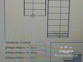 Бетонні Сходи