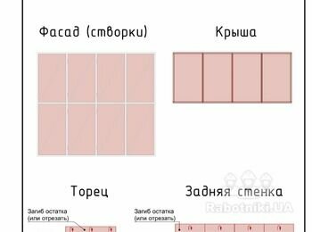 Изготовить стеллажи