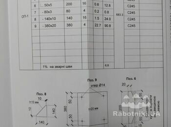 Нужно выполнить сварочные работы