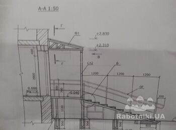 Крыльцо с лестницей выход из магазина