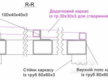 Потрібно зварити будку для Охрани