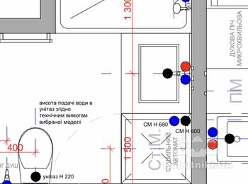 Сантехніка
