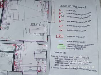 Установка кондиционеров