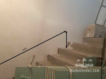 Виготовлення скляних перил для сходів із вставками дерева.