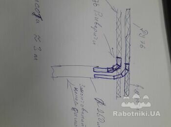 Сварочные работы по трубе ду-76