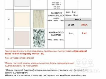Укладання керамогранітної плитки близько 150 м2 (з 9 квітня) Ходосіївка (до