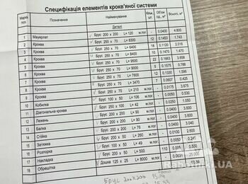 Заміна покрівлі 930 м2 фальцова покрівля центр міста