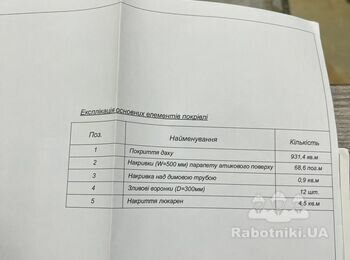 Заміна покрівлі 930 м2 фальцова покрівля центр міста