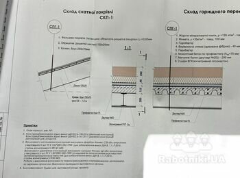 Заміна перекриття 2-го поверху центр міста